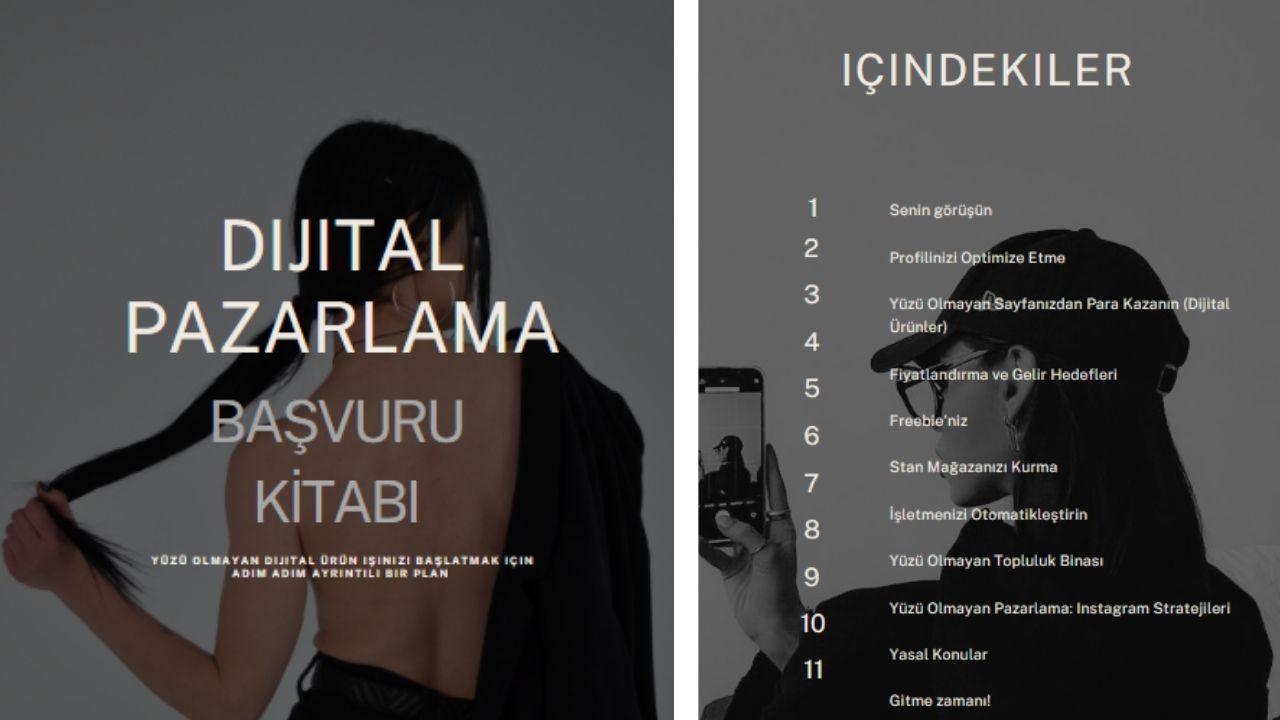 MRR-PLR Dijital Pazarlama E-Kitabı (DPA Seti İçeriğidir)